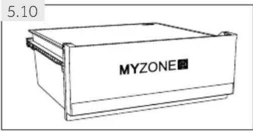 5.10 MYZONE