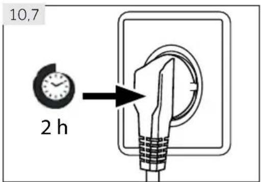 10.7 2 h