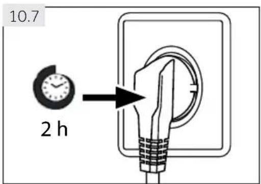 10.7 2 h