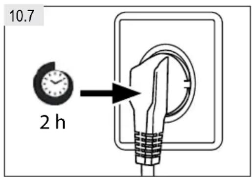 10.7 2 h