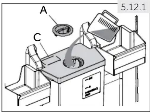 A C 5.12.1