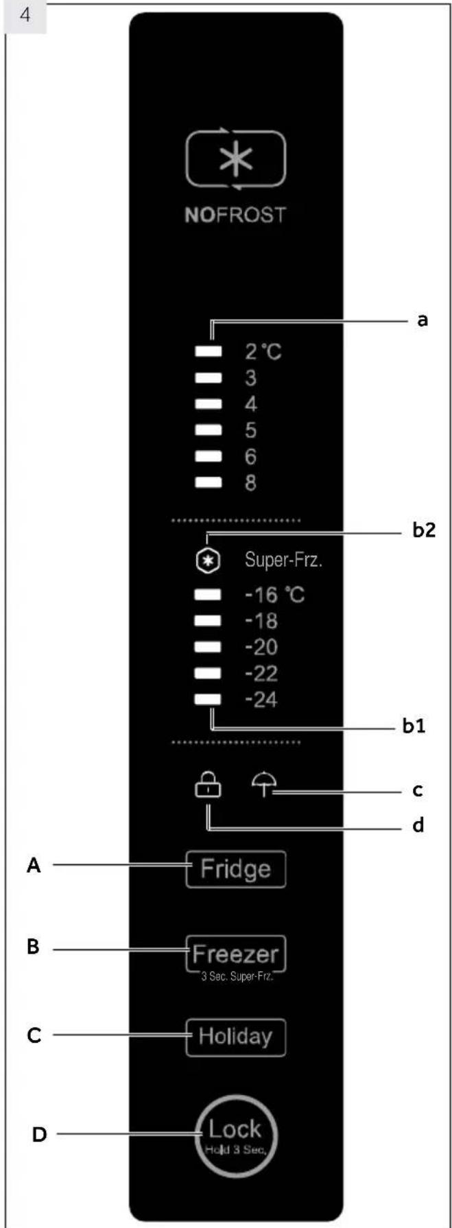 NOFROST a 2°C 3 4 5 6 8 b2 Super-Frz. -16 °C -18 -20 -22 -24 b1 c d A Fridge B Freezer 3 Sec. Super-Frz. C Holiday D Lock Hold 3 Sec.