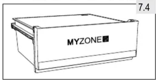 HAIER HTR3619FNMN - Διαμέρισμα MyZone - 2