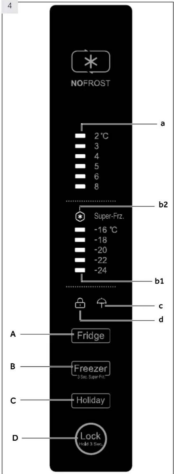 NOFROST a 2°C 3 4 5 6 8 b2 Super-Frz. -16 °C -18 -20 -22 -24 b1 c d A Fridge B Freezer 3 Sec. Super-Frz. C Holiday D Lock Hold 3 Sec.