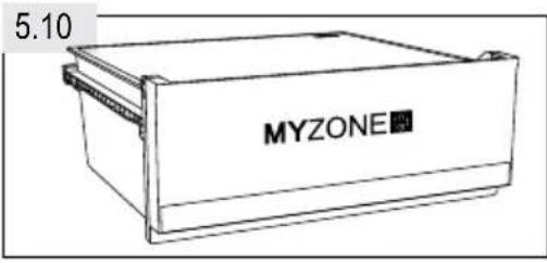 5.10 MYZONE