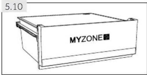 5.10 MYZONE