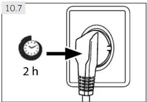 10.7 2 h