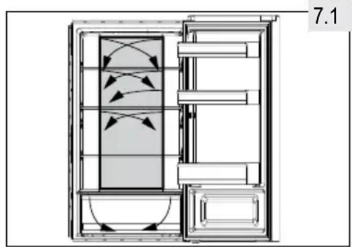 HAIER HTR3619FNMN - Ρυθμιζόμενα ράφια - 1