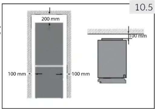 200 mm 100 mm 100 mm 100 mm 10.5