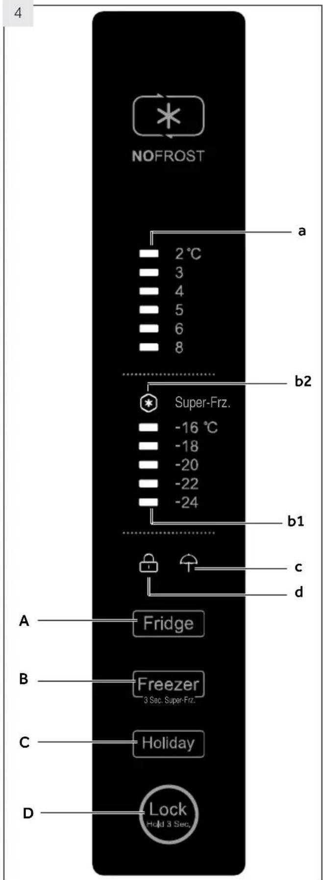 NOFROST a 2°C 3 4 5 6 8 b2 Super-Frz. -16 °C -18 -20 -22 -24 b1 c d A Fridge B Freezer 3 Sec. Super-Frz. C Holiday D Lock Hold 3 Sec.