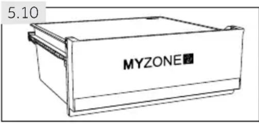 5.10 MYZONE