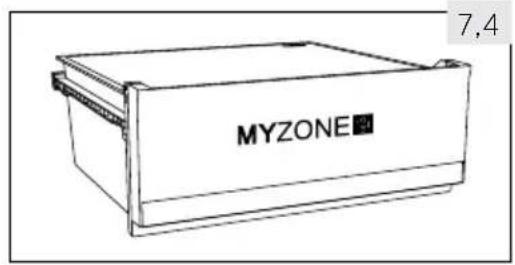 MYZONE 7,4