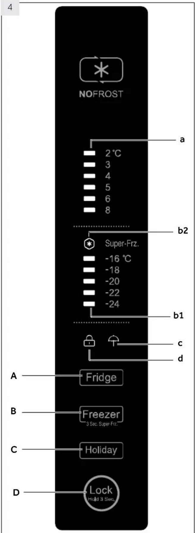 NOFROST a 2°C 3 4 5 6 8 b2 Super-Frz. -16 °C -18 -20 -22 -24 b1 c d A Fridge B Freezer 3 Sec. Super-Frz. C Holiday D Lock Hold 3 Sec.