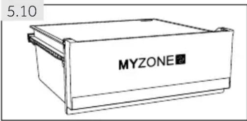 5.10 MYZONE
