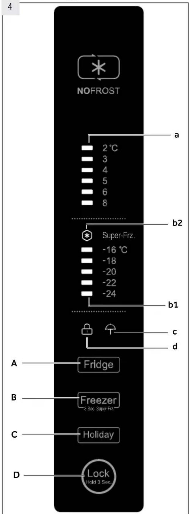 NOFROST a 2°C 3 4 5 6 8 b2 Super-Frz. -16 °C -18 -20 -22 -24 b1 c d A Fridge B Freezer 3 Sec. Super-Frz. C Holiday D Lock Hold 3 Sec.