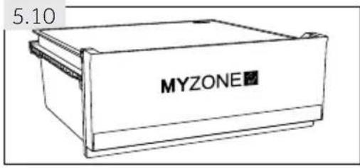 5.10 MYZONE