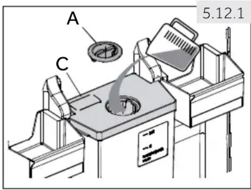 A C 5.12.1