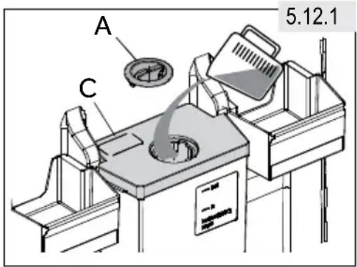 A C 5.12.1
