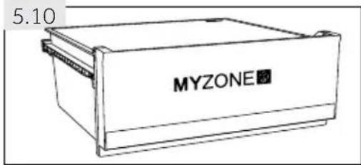 5.10 MYZONE