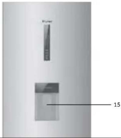 HAIER HTR3619FNMN - Képek a készülékről(HDR series Fig.3.1.2) - 2