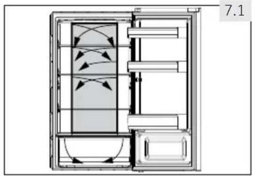 HAIER HTR3619FNMN - Adjustable shelves - 1