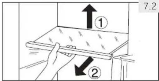 7.2 ① ②