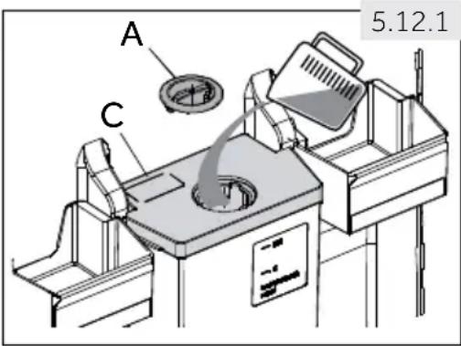 A C 5.12.1