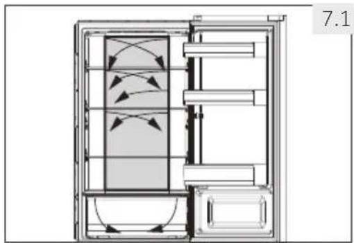 HAIER HTR3619FNMN - Instelbare laden - 1