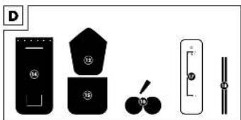 D ⑭ ⑮ ⑰ ⑱ ⑲