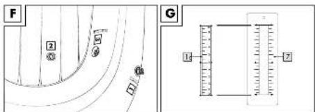 F G 1 2 3 4 5 6 7