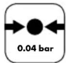 CRIVIT IAN 86426 - Symbols used - 2