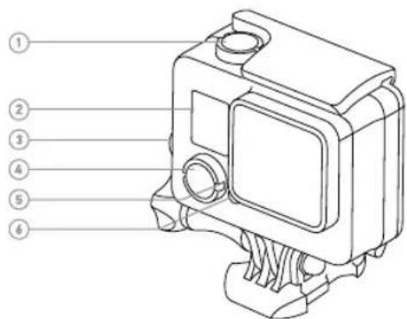 GOPRO HERO+ - / Die Grundlagen - 1
