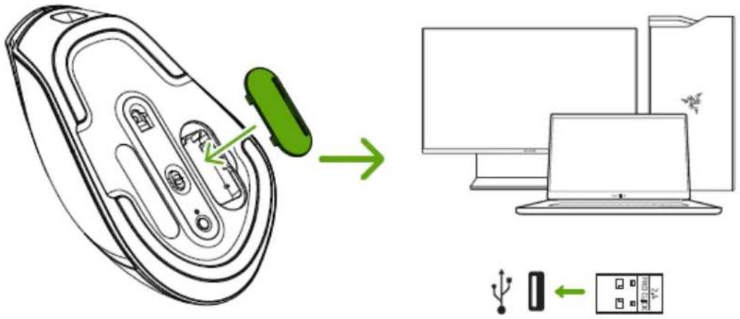 Diagram illustrating the process of USB cable connection to a computer, showing device insertion and port disassembly.