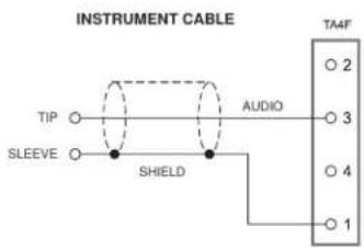 SHURE ULX1 - Australia Warning for Wireless - 2