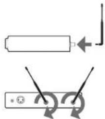 SHURE ULX1 - Active Antennas - 1