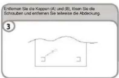 Entfernen Sie die Kappen (A) und (B), lösen Sie die Schrauben und entfernen Sie teilweise die Abdeckung. 3