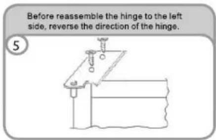 Before reassemble the hinge to the left side, reverse the direction of the hinge.