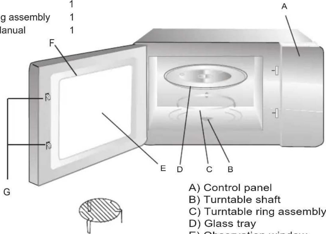 g assembly manual 1 1 1 A F R R G E D C B A) Control panel B) Turntable shaft C) Turntable ring assembly D) Glass tray E) Observation window