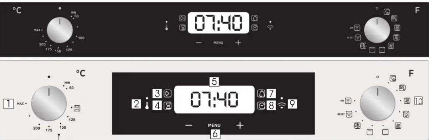 07:40 MENU + F MAX MIN 50 100 200 175 150 125 1 MAX MIN 50 125 200 175 150 5 07:40 2:3 7 8:9 - MENU + 6 F ON RESET 10