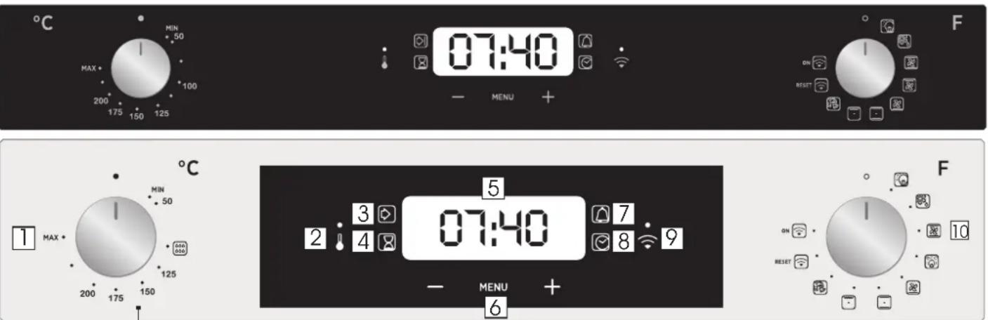 07:40 MIN 50 MAX 100 200 175 150 125 MENU + F ON RESET 1 MAX MIN 50 MAX 125 200 175 150 125 07:40 2:3 7 2:4 8 9 MENU + F ON RESET 10