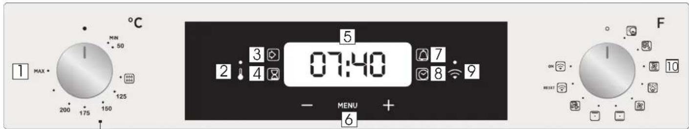 1 MAX * MIN 50 125 200 175 150 °C 5 07:40 2 : 3 4 7 8 : 9 - MENU + 6 F ON RESET 10
