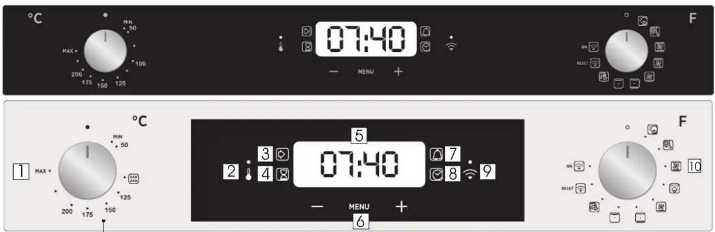07:40 MENU + F 1 MAX * MIN 50 MAX 200 175 150 125 07:40 2:3 3 4 7 8 9 MENU + 6 F ON RESET 10