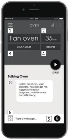 OVEN Fan oven 35min DELAY START RÉCHES START Talking Oven Hello I am Oven, your assistant. You can ask me suggestions about programs, maintenance and efficiency. Type a message... 5