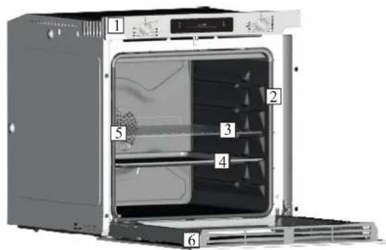 Diagram of an oven with numbered parts for identification