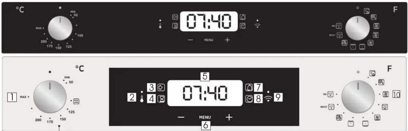 07:40 MIN 50 MAX 200 175 150 125 F MENU + 5 07:40 2:3 4 7 8 9 MENU + 6 F ON RESET 10