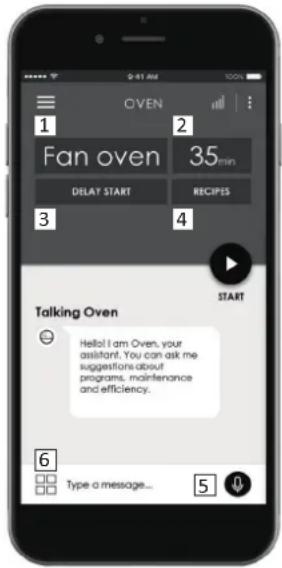 HOOVER HOE3184IN WIFI - HOOVER:ONEFi - 1