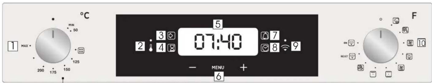 1 MAX MIN 50 125 200 175 150 °C 5 2 : 3 07:40 7 4 8 9 - MENU + 6 F ON RESET 10