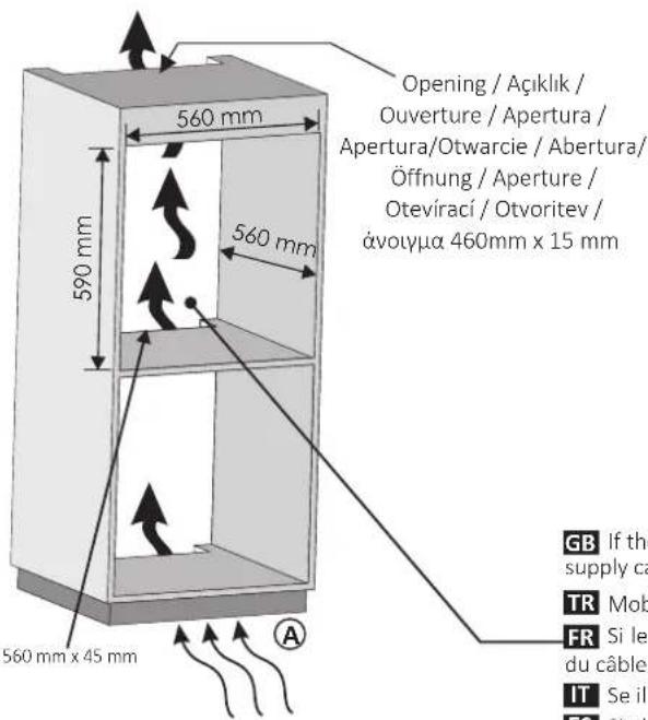 Opening / Açiklik / Ouverture / Apertura / Apertura/Otwarcie / Abertura/ Öffnung / Aperture / Otevírací / Otvoritev / ávolýμα 460mm x 15 mm 560 mm 590 mm 560 mm x 45 mm GB If the supply ca TR Mob FR Si le du câble IT Se il FC Si h
