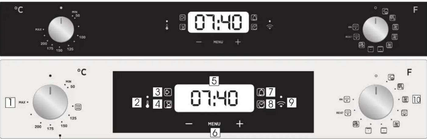 07:40 MENU + F 1 MAX MIN 50 MAX 200 175 150 125 07:40 2 : 3 4 7 8 : 9 MENU + 6 F ON RESET 10