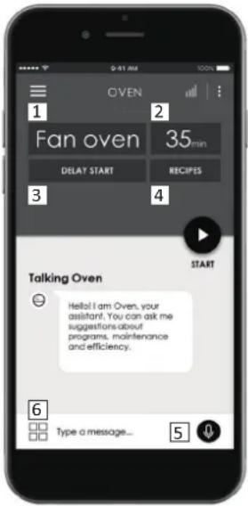 HOOVER HOE3184IN WIFI - HOOVER:ONEFi - 1